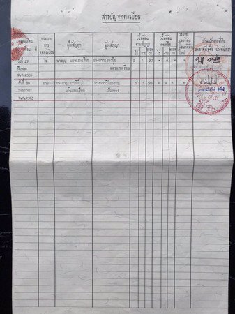 ขายที่นาบ้านกุดแห่-5-ไร่-1-งาน-90-ตรวา-อ-เลิงนกทา-จ-ยโสธร