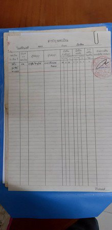 ขายที่ดินพื้นที่-14-ไร่-3-งาน-55-ตรวา-อเมือง-จพิจิตร