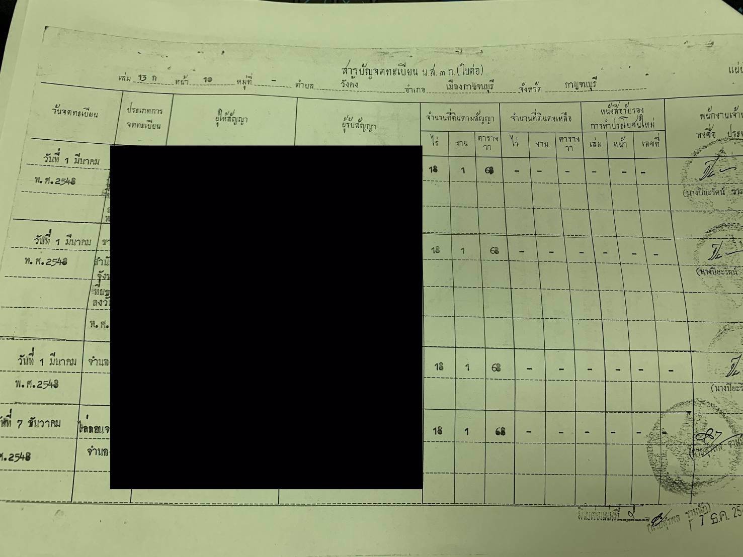 ขายที่ดินสวย-วิวภูเขา-ใกล้น้ำตกเอราวัณ-ด้านหลังติดแม่น้ำแควใหญ่-จกาญจนบุรี