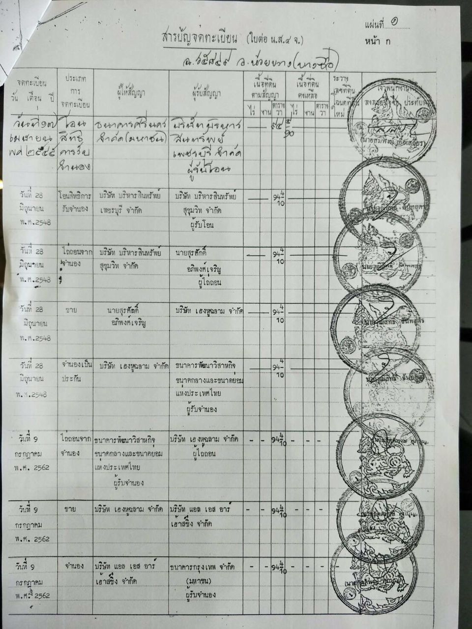 ขายอาคาร-3-ชั้น-ถรัชดา-ใกล้-mrtศูนย์วัฒนธรรม