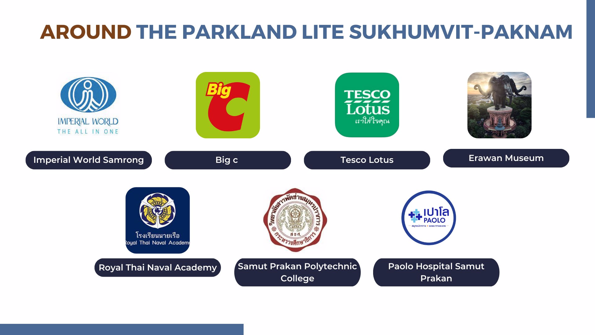 ขาย-คอนโด-พาร์คแลนด์-ไลท์-สุขุมวิท
