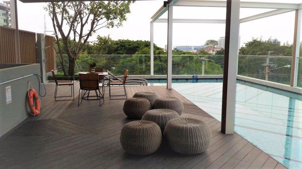 ให้เช่าคอนโด-kensington-kaset-campus-ชั้น-11-อาคาร-b-ติดรั้ว-มเกษตร-fully-furnished