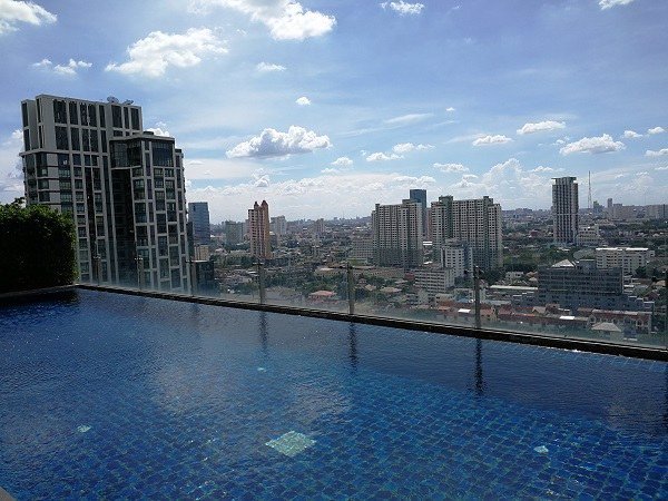 hot-price-ให้เช่าคอนโด-the-editor-สะพานควาย-ชั้น-7-ติด-bts-สะพานควาย-fully-furnished