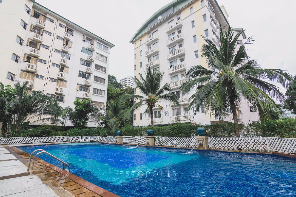 ให้เช่าคอนโด-ศุภาลัย-ซิตี้-โฮม-รัชดา-10-ชั้น-5-ตึก-i1-ใกล้-mrtสถานีศูนย์วัฒนธรรม