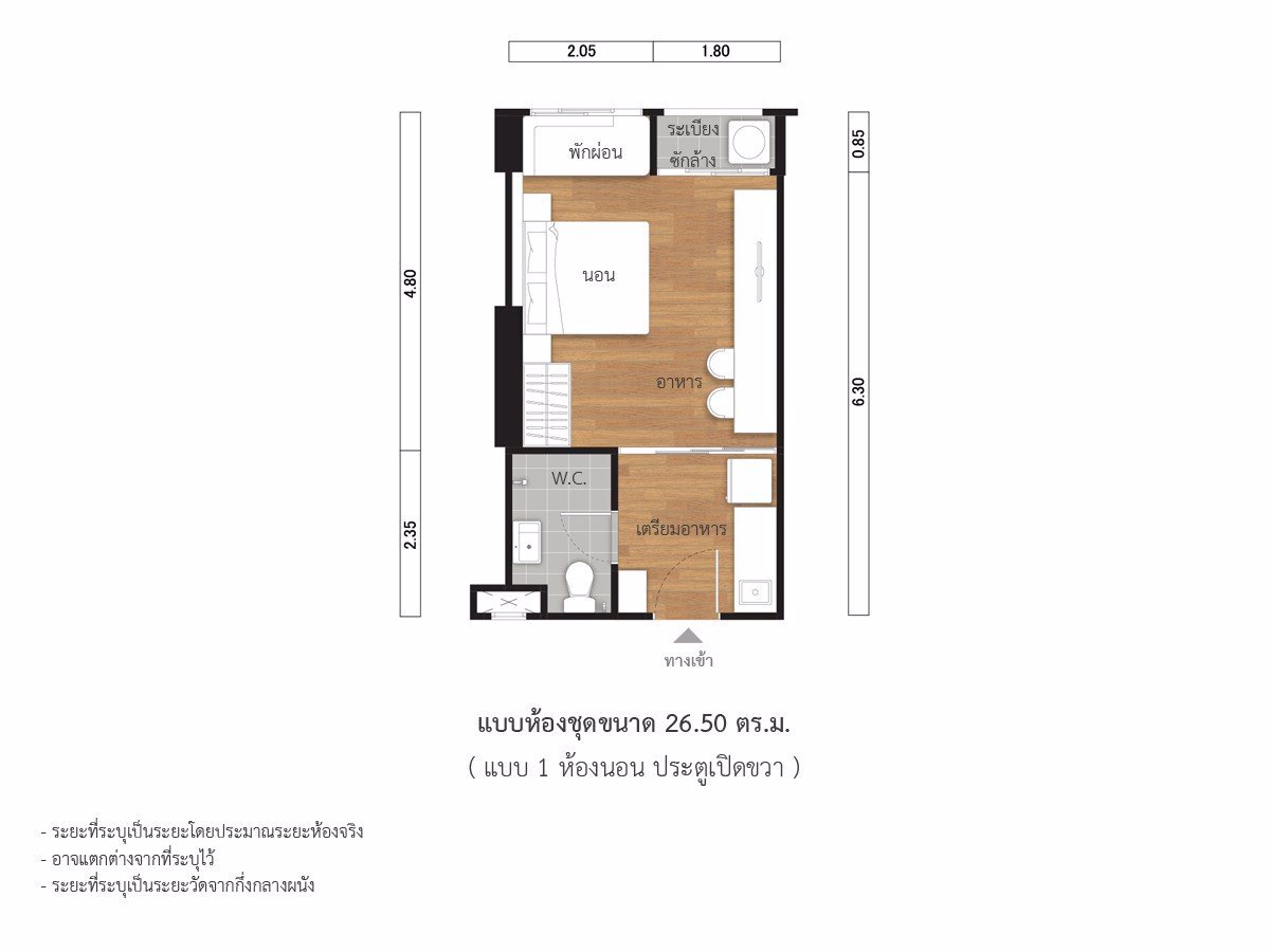 เจ้าของขายเอง-ลุมพินีวิลล์-พัฒนาการ-ศรีนครินทร์