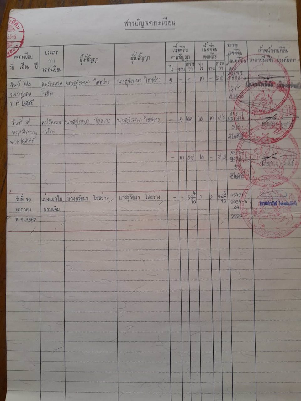 ขายที่ดิน-มีโฉนด-ติดตัวเมือง-อำเภอเมืองแม่ฮ่องสอน-จังหวัดแม่ฮ่องสอน