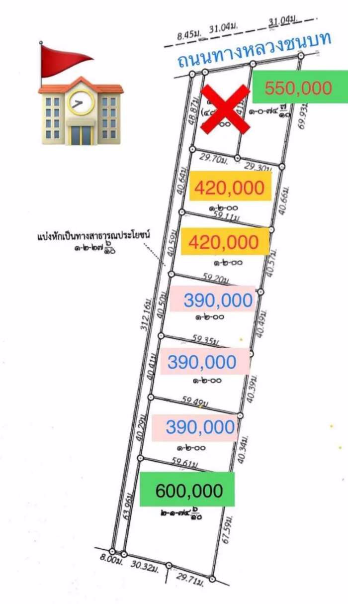 ที่ดินแบ่งขายอำเภอเมืองกาฬสินธุ์