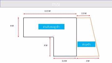 เซ้งร้าน-เซ้งกิจการ-สุดคุ้ม-ร้านอาหารพื้นที่กว่า-100-ตรม-พร้อมอุปกรณ์ทั้งหมด-บางใหญ่-นนทบุรี