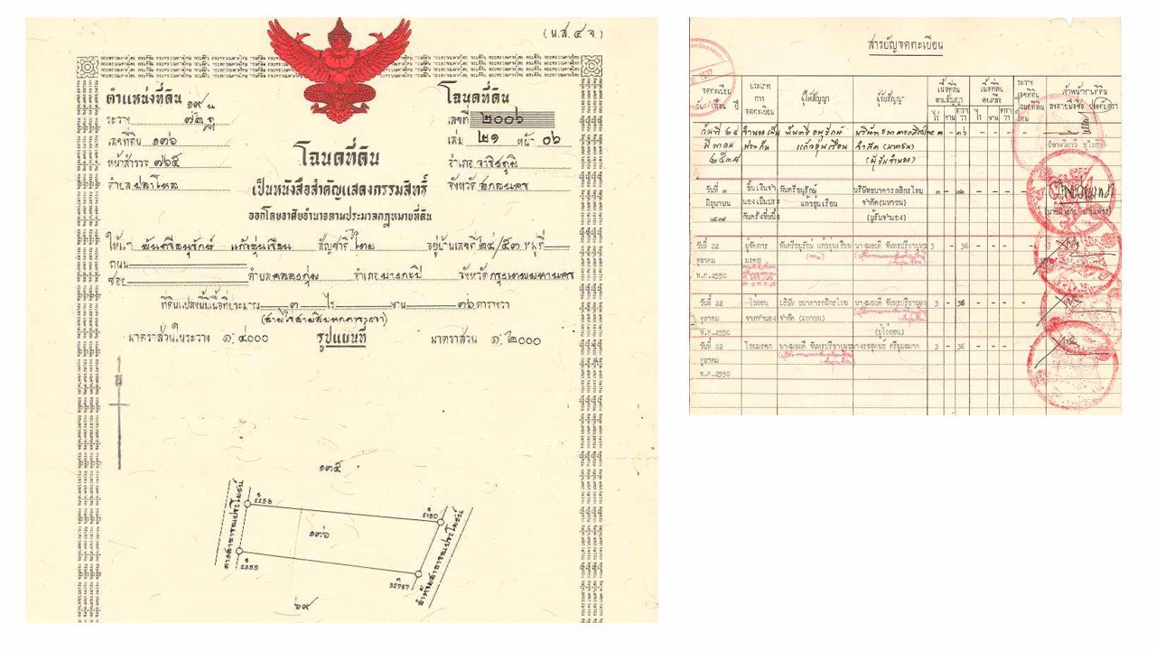 เจ้าของขายเอง-ขายที่ดิน-3-ไร่-36-ตารางวา-บ้านนาบ่อ-ตปลาโหล-อวาริชภูมิ-จสกลนคร-หน้าที่ดินติดถนนเทศ