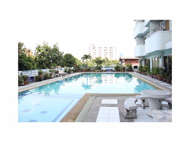 ขายคอนโดวิวแม่น้ำใกล้พระราม7ยันฮีถนนพิบูลสงคราม1ห้องนอน-1ห้องรับแขก