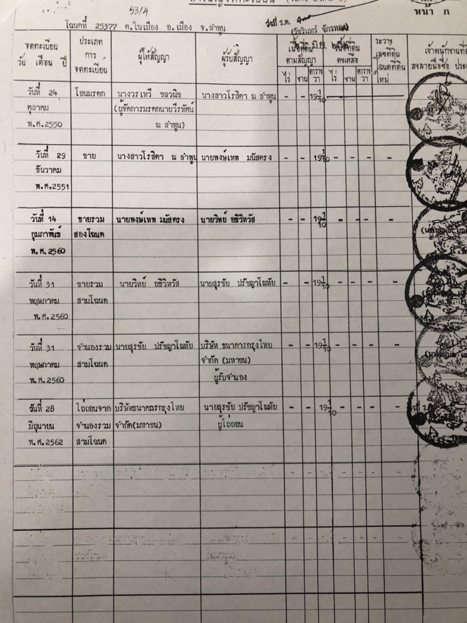 ขายต่ำกว่าราคาประเมิน-อาคาร-2-ชั้น-2-ห้องนอน-2-ห้องน้ำ-100-ตรม-กลางเมืองลำพูน