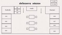 ปล่อยเช่าห้องในโครงการ-เฟสสอง-ทำเลดี-ใกล้ร้านอาหาร-ร้านขายยา