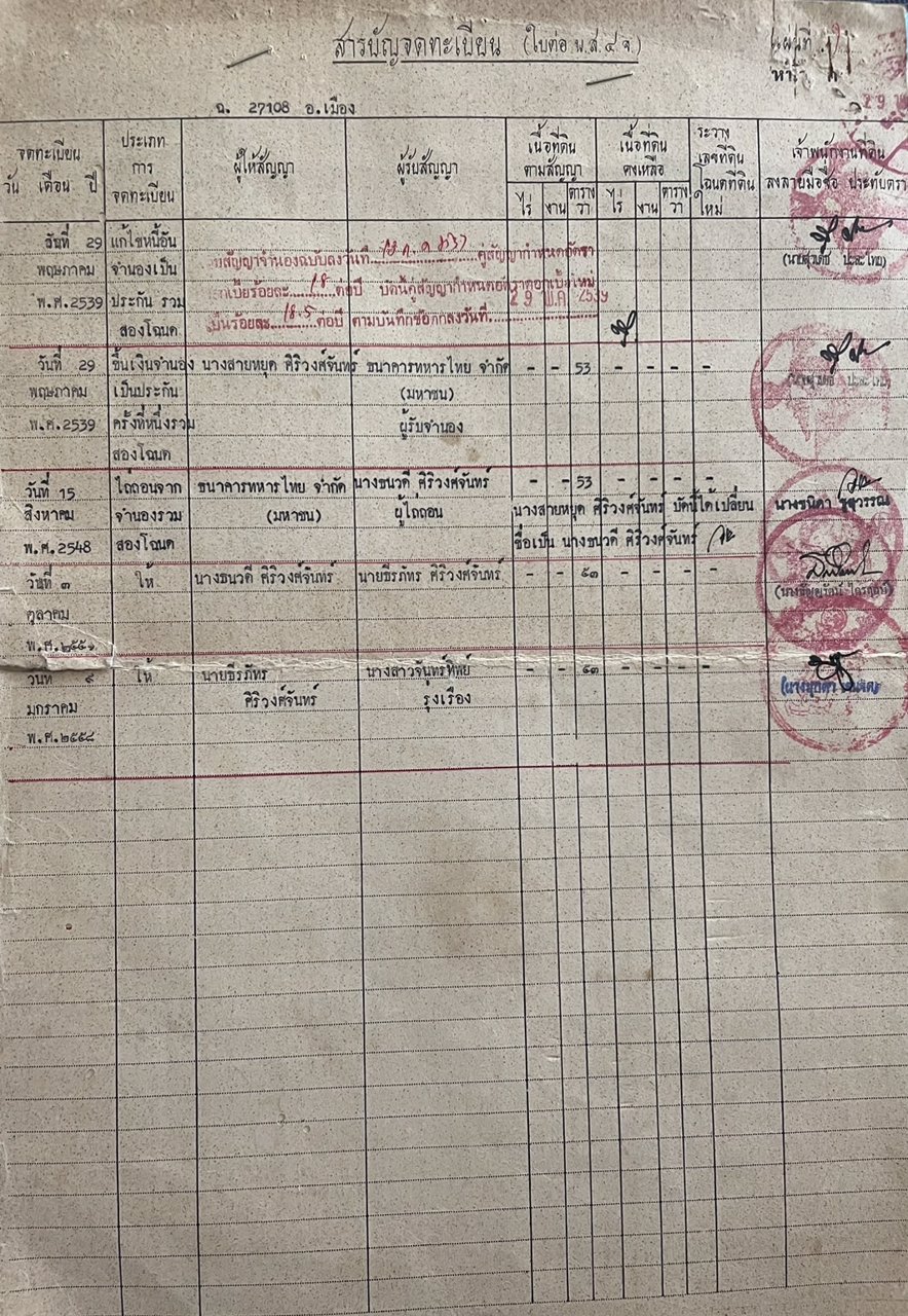 ขายบ้านพร้อมที่ดินขนาด-53-ตารางวา