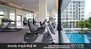 ให้เช่าหรือขาย-ด่วน-ดีคอนโด-สาธุประดิษฐ์-49-ห้องสวย