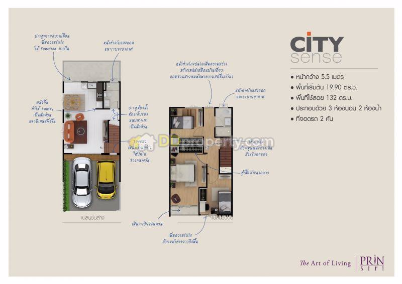 ให้เช่าทาวน์โฮม-ซิตี้เซนส์-city-sense-บางนา-กม10-ใกล้สนามบินสุวรรณภูมิ-ikea-ซอยมหาชัย-บางนา