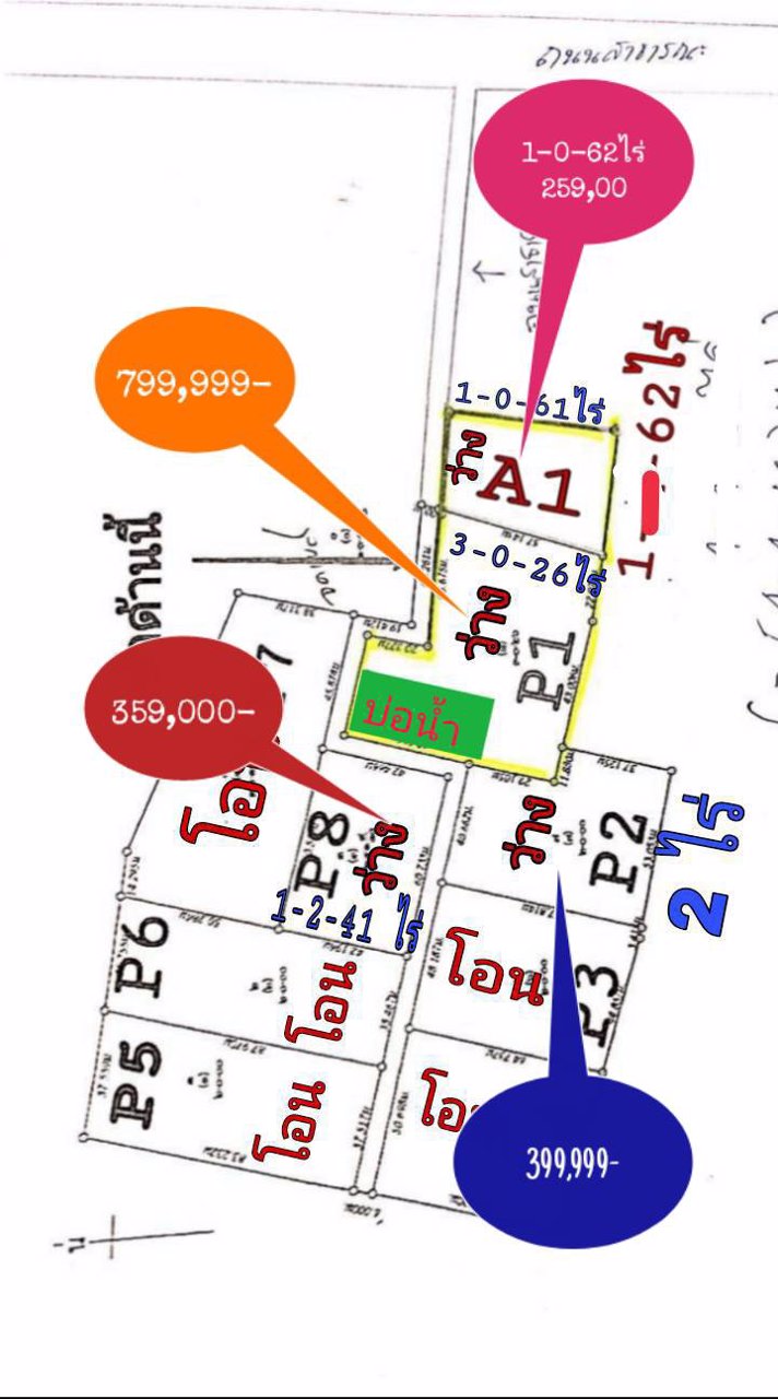 ที่วิวเขา-3-ไร่-บ้านน้ำโจน-ตหนองประดู่-อเลาขวัญ-จกาญจนบุรี