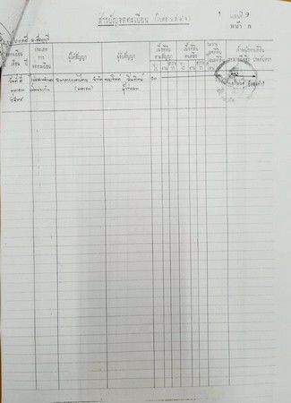 ที่ดินเปล่า-คลอง-12-เหมาะสำหรับสร้างโรงงาน-ฯลฯ-เนื้อที่-58-ไร่-38-ตรว
