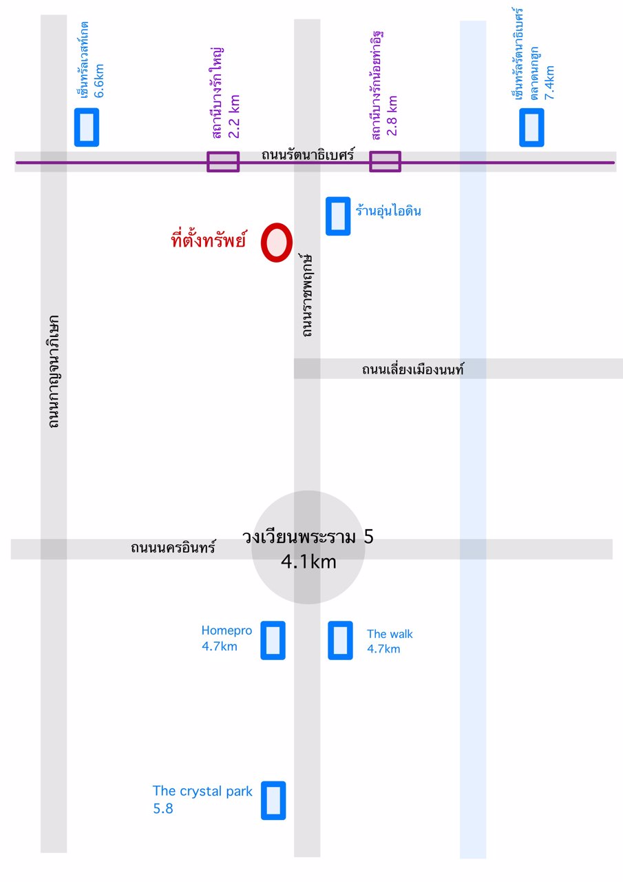 ขาย-แบ่งขายที่ดิน-ติดถนนราชพฤกษ์-กว้าง70เมตร-ถมแล้ว